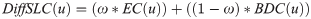 Alpha Centrality