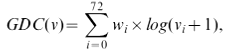Graphlet Degree Centrality