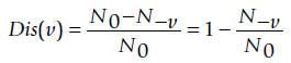 Pairwise Disconnectivity Index