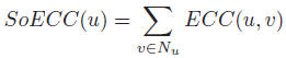 SoECC - Sum of Edge Clustering Coefficient