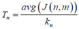 Topological Coefficient